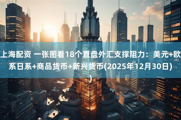 上海配资 一张图看18个直盘外汇支撑阻力：美元+欧系日系+商品货币+新兴货币(2025年12月30日)